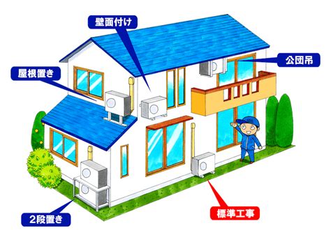 室外機 位置|プロが教える！エアコンの室内機と室外機の設置場所で気をつけ。